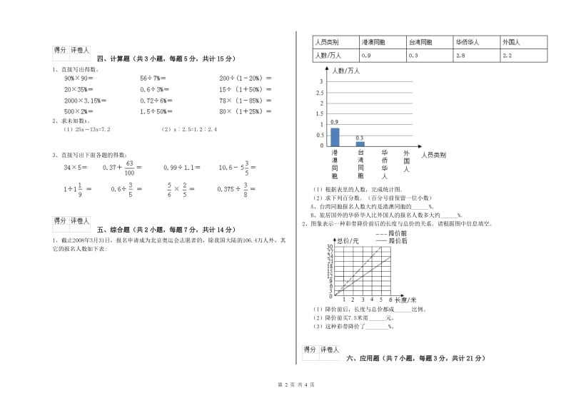 保山市实验小学六年级数学【上册】自我检测试题 附答案.doc_第2页