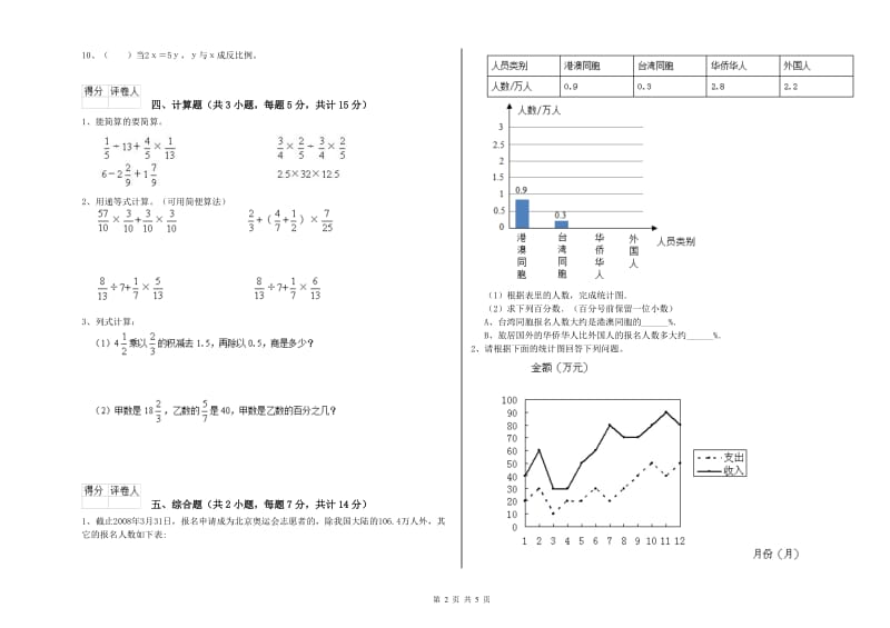 上海教育版六年级数学上学期期末考试试卷A卷 附答案.doc_第2页