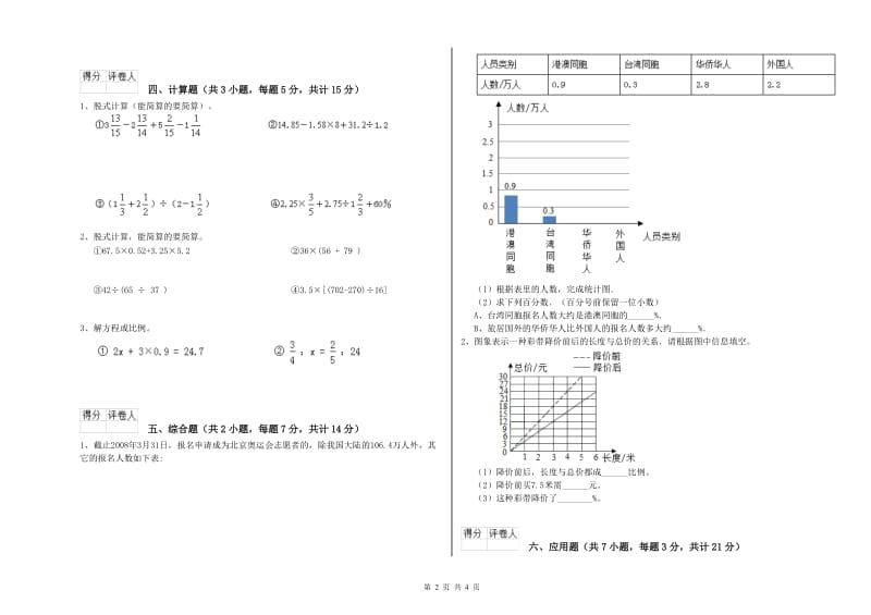 上海教育版六年级数学【上册】每周一练试题A卷 含答案.doc_第2页