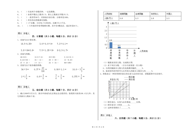 上海教育版六年级数学下学期自我检测试卷B卷 附解析.doc_第2页