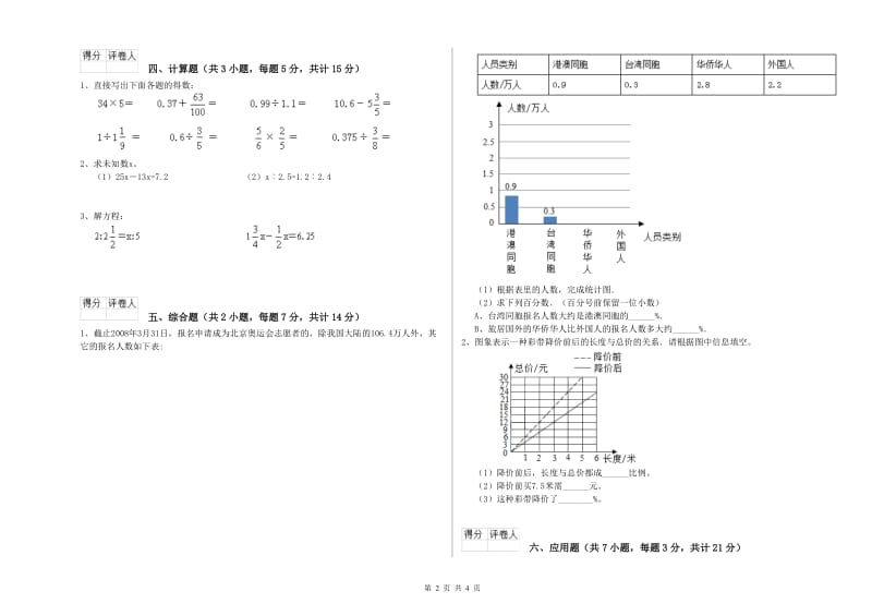 三亚市实验小学六年级数学【下册】每周一练试题 附答案.doc_第2页
