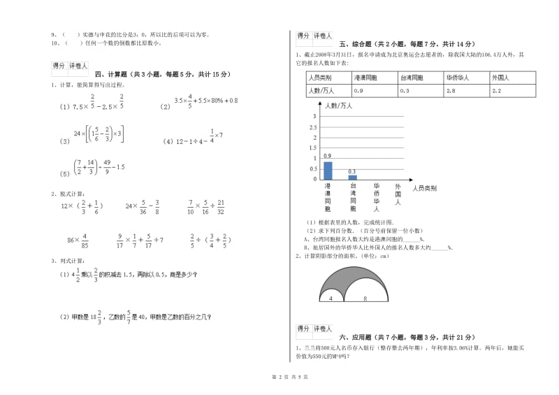 人教版六年级数学【下册】过关检测试题C卷 含答案.doc_第2页