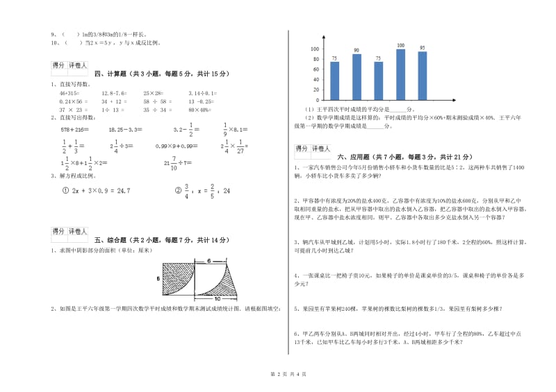 人教版六年级数学【下册】过关检测试题C卷 附答案.doc_第2页