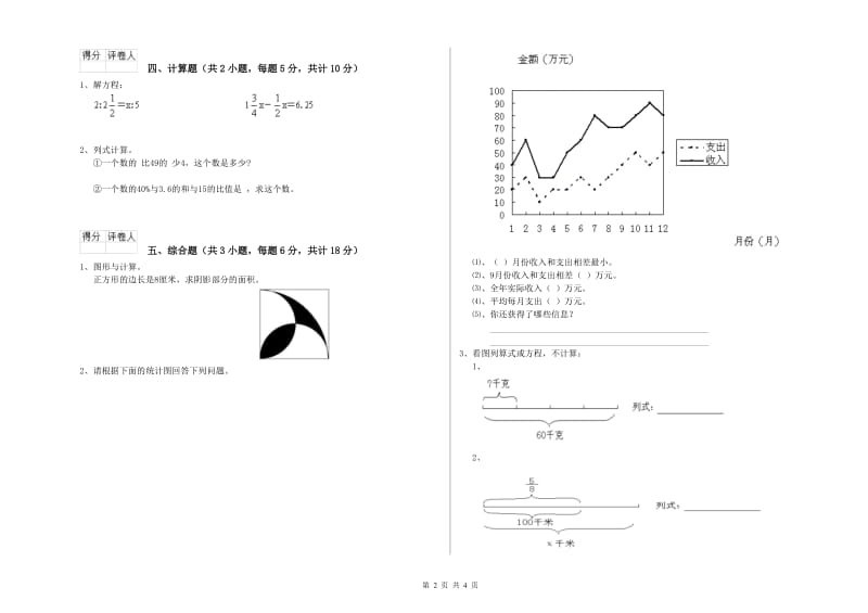 2020年实验小学小升初数学自我检测试卷A卷 赣南版（附答案）.doc_第2页