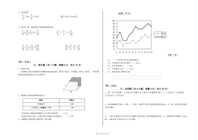 2020年实验小学小升初数学能力检测试题A卷 苏教版（附解析）.doc_第2页