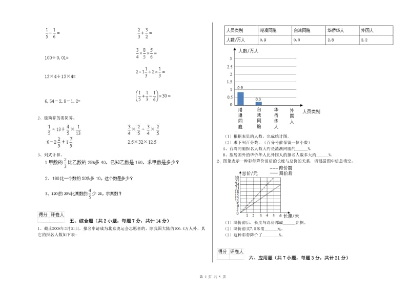 人教版六年级数学【下册】强化训练试卷B卷 附解析.doc_第2页