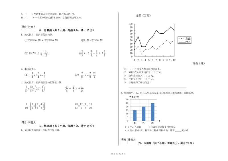 亳州市实验小学六年级数学【下册】自我检测试题 附答案.doc_第2页