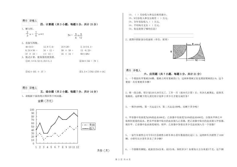 九江市实验小学六年级数学下学期过关检测试题 附答案.doc_第2页