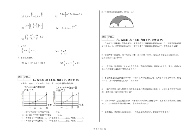 临沂市实验小学六年级数学【下册】自我检测试题 附答案.doc_第2页