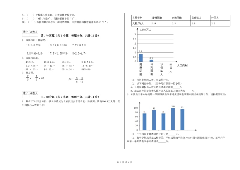 人教版六年级数学【下册】自我检测试题A卷 附答案.doc_第2页