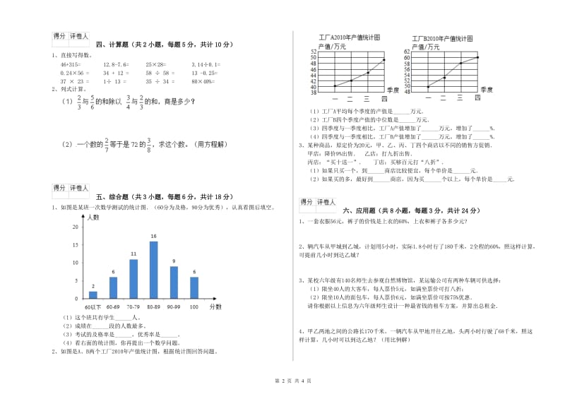 2020年实验小学小升初数学能力测试试卷A卷 上海教育版（附答案）.doc_第2页