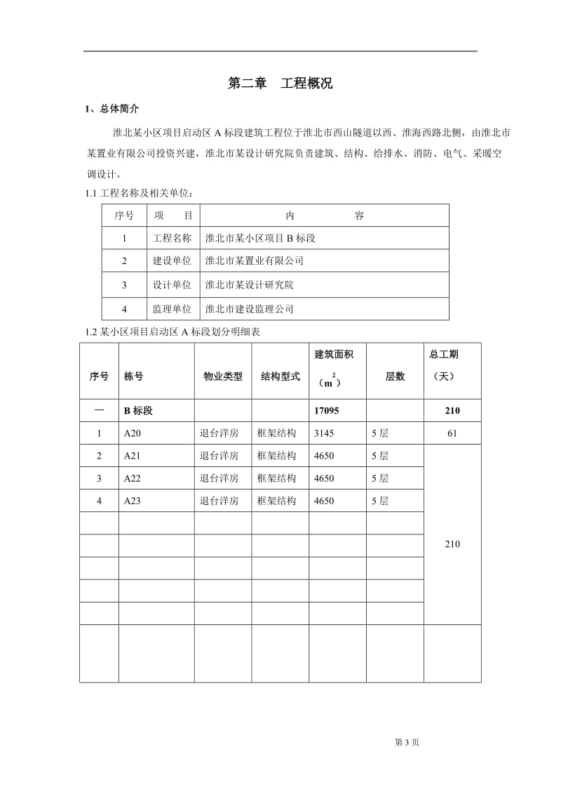 安徽某小区水电施工组织设计方案_第3页