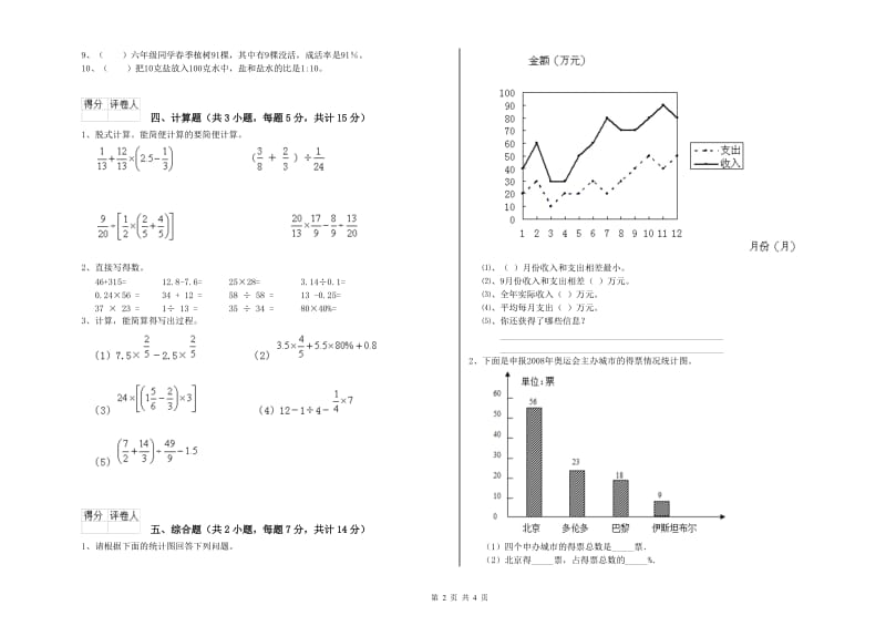 上海教育版六年级数学下学期开学检测试题A卷 附答案.doc_第2页