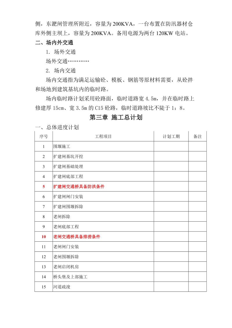 水闸工程施工组织设计方案_第2页