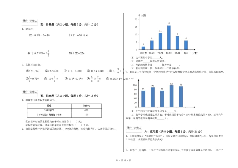 2020年实验小学小升初数学自我检测试卷C卷 上海教育版（附答案）.doc_第2页