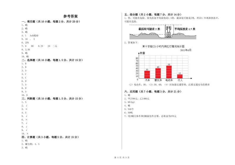 上海教育版六年级数学上学期月考试卷C卷 含答案.doc_第3页