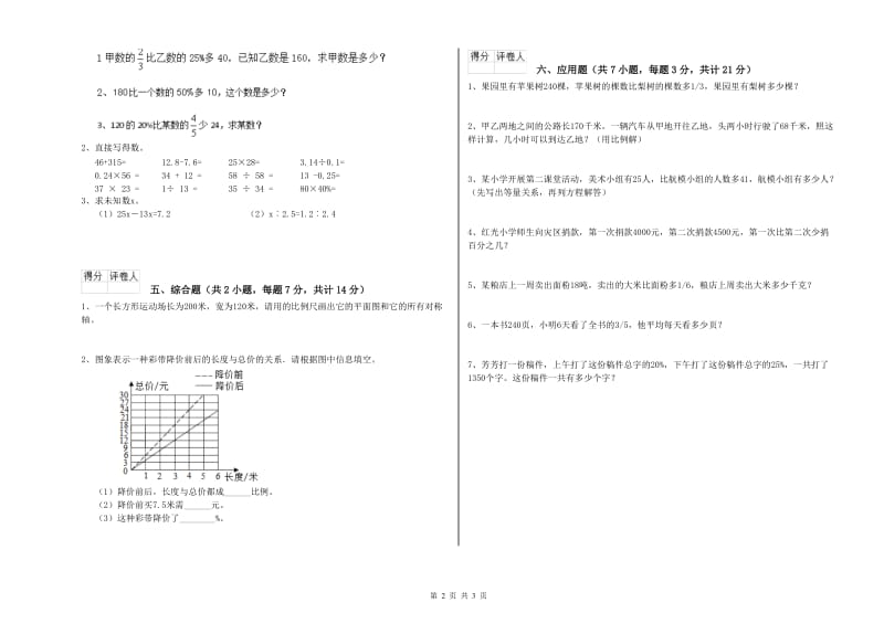 临沂市实验小学六年级数学【上册】过关检测试题 附答案.doc_第2页