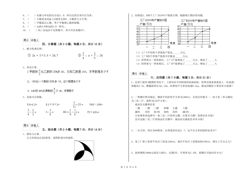 佛山市实验小学六年级数学上学期开学考试试题 附答案.doc_第2页