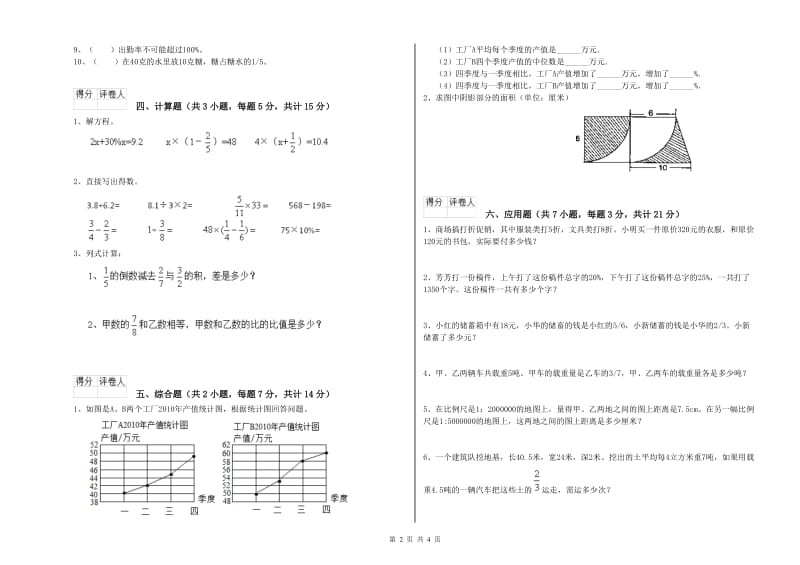 六安市实验小学六年级数学【上册】综合练习试题 附答案.doc_第2页