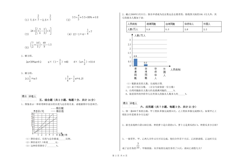 上海教育版六年级数学【上册】综合练习试卷C卷 含答案.doc_第2页