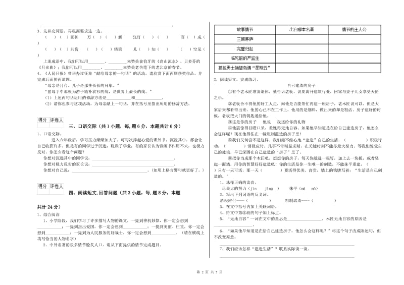 云浮市实验小学六年级语文【上册】过关检测试题 含答案.doc_第2页