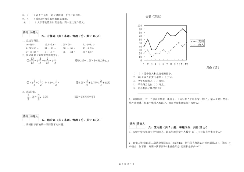 人教版六年级数学【上册】期末考试试卷B卷 附答案.doc_第2页