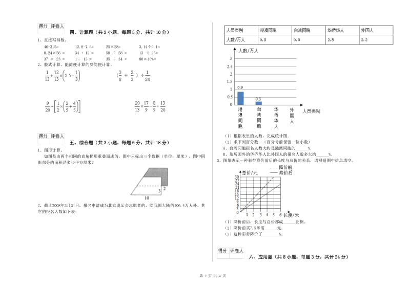 2020年实验小学小升初数学能力测试试题D卷 苏教版（含答案）.doc_第2页