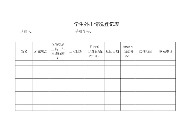 新型冠状病毒肺炎疫情排查套表（适合学校）_第2页