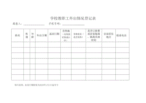 新型冠狀病毒肺炎疫情排查套表（適合學(xué)校）