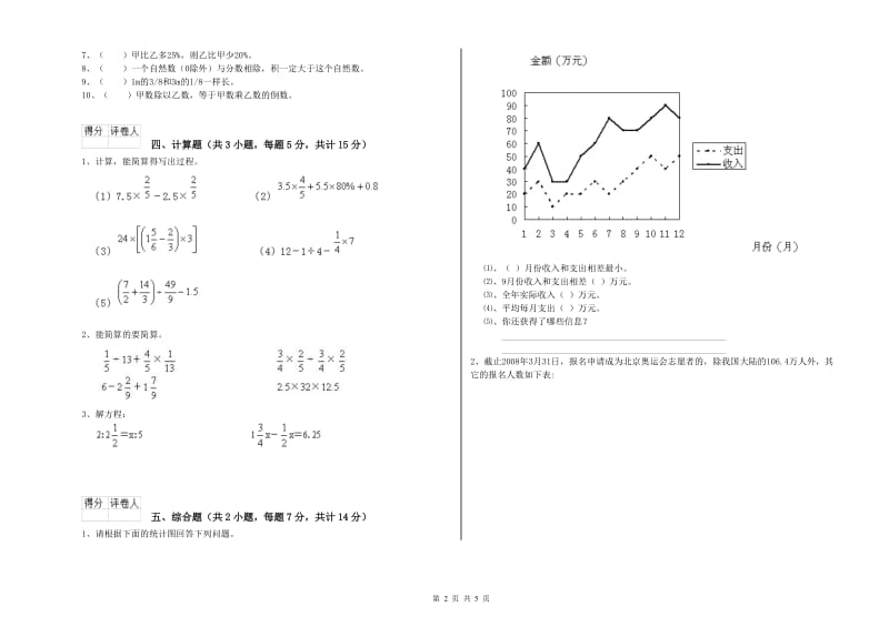 三门峡市实验小学六年级数学下学期综合练习试题 附答案.doc_第2页