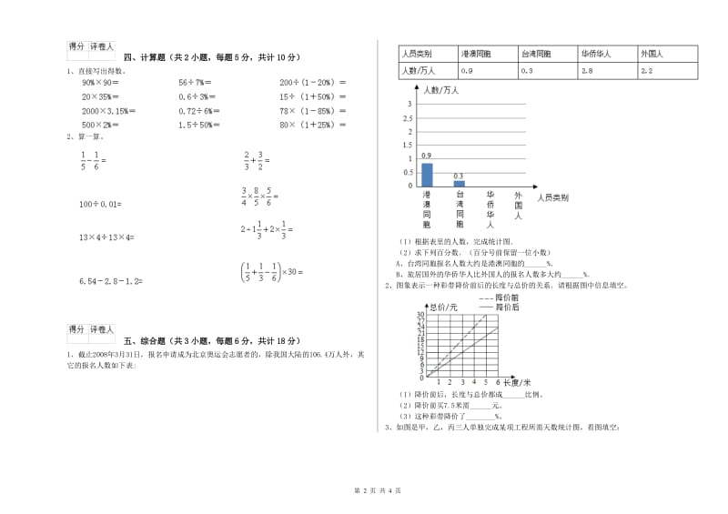 2020年实验小学小升初数学能力测试试题A卷 上海教育版（含答案）.doc_第2页