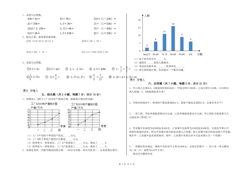 上海教育版六年级数学下学期能力检测试卷A卷 附解析.doc_第2页