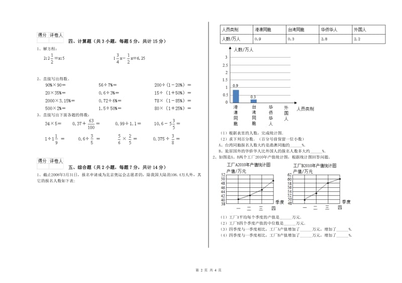 上海教育版六年级数学【下册】开学检测试题B卷 含答案.doc_第2页