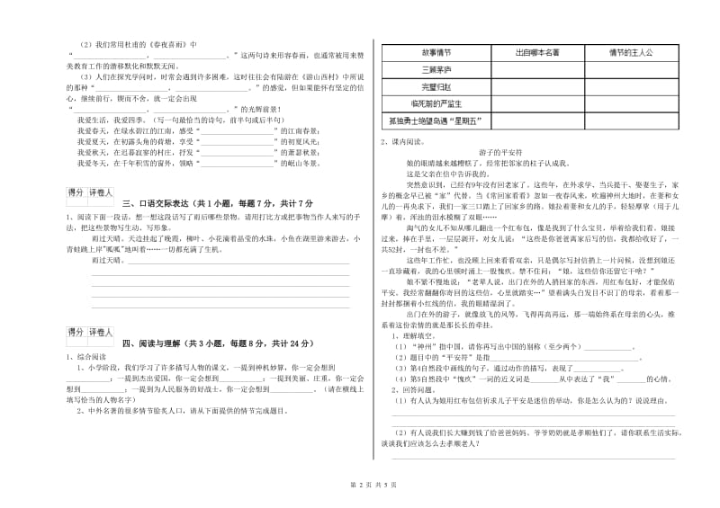 伊犁哈萨克自治州重点小学小升初语文自我检测试题 附答案.doc_第2页