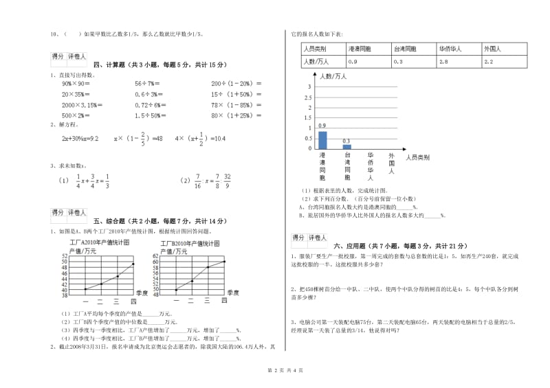 上海教育版六年级数学上学期全真模拟考试试卷D卷 含答案.doc_第2页