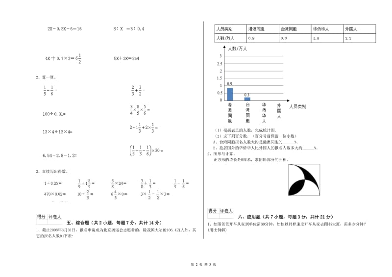 人教版六年级数学【下册】每周一练试题D卷 附答案.doc_第2页