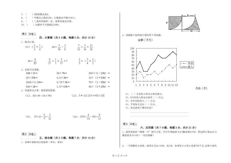 上海教育版六年级数学【下册】开学考试试题D卷 附答案.doc_第2页