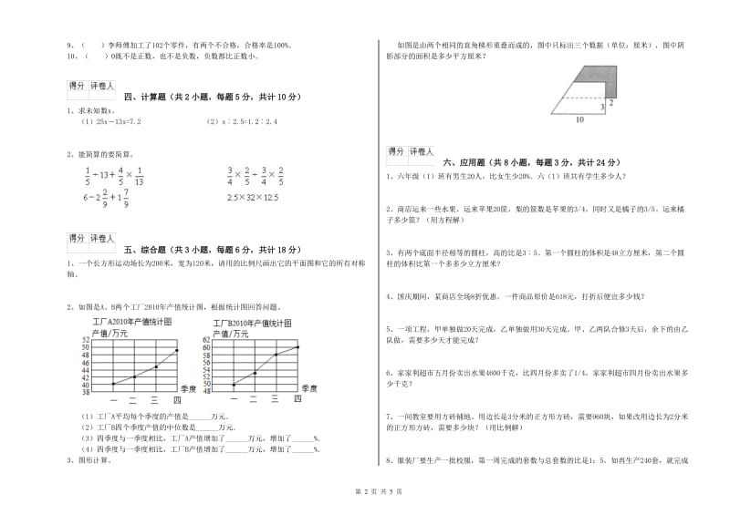 云南省2019年小升初数学能力提升试题B卷 附解析.doc_第2页