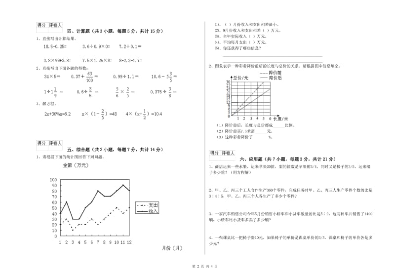 人教版六年级数学下学期过关检测试题D卷 附答案.doc_第2页