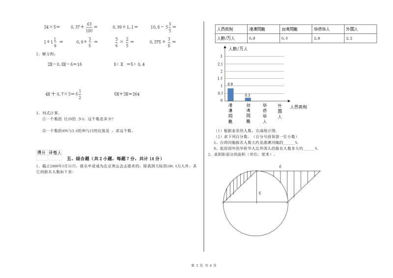 人教版六年级数学【上册】开学检测试卷B卷 附答案.doc_第2页