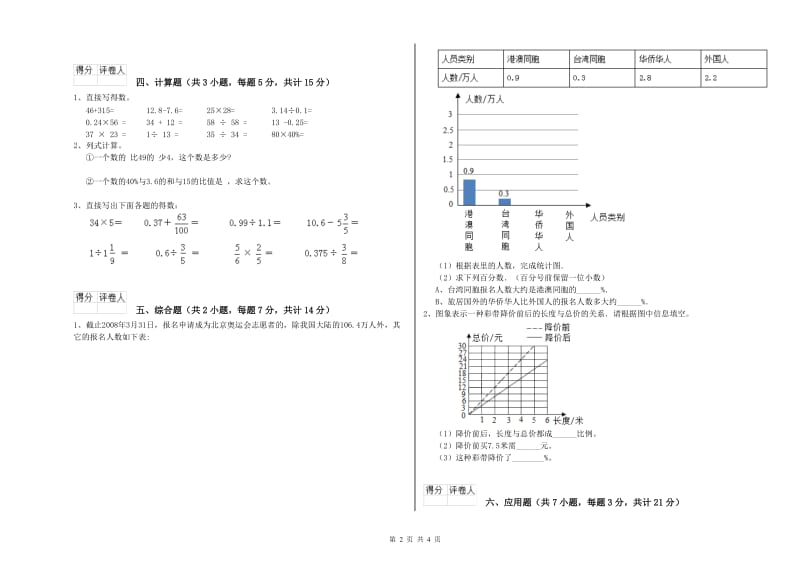 上饶市实验小学六年级数学【上册】强化训练试题 附答案.doc_第2页