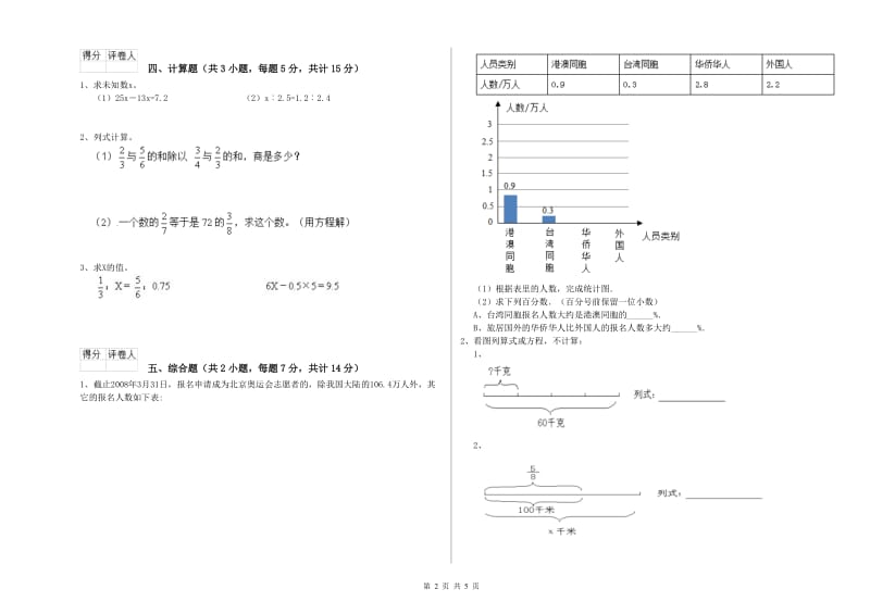 上海教育版六年级数学【上册】综合检测试卷A卷 附答案.doc_第2页