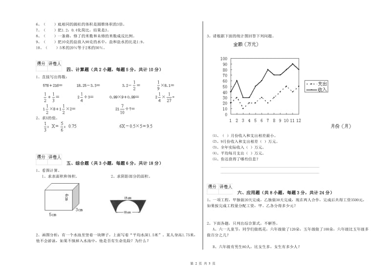 2020年实验小学小升初数学自我检测试卷B卷 西南师大版（附答案）.doc_第2页