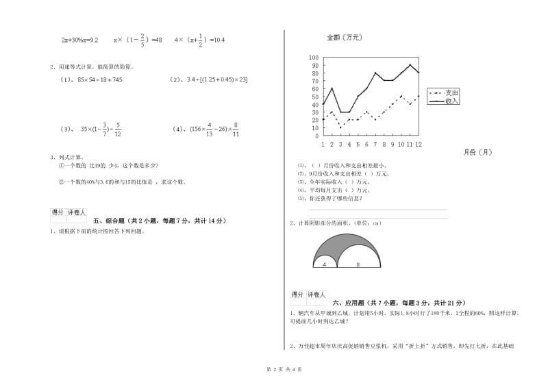 上海教育版六年级数学【上册】综合练习试题D卷 含答案.doc_第2页