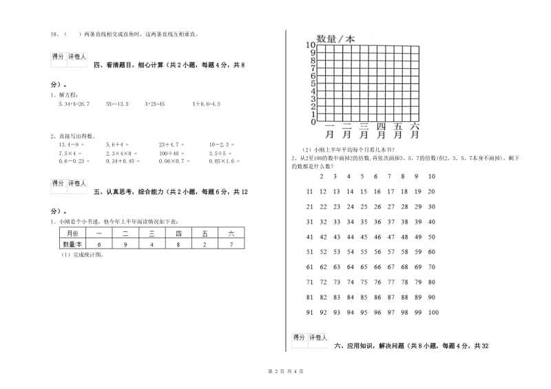 人教版四年级数学下学期全真模拟考试试卷D卷 附解析.doc_第2页