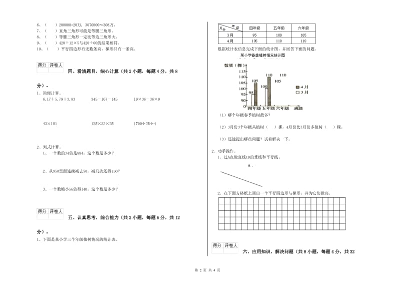 上海教育版四年级数学【下册】每周一练试题B卷 含答案.doc_第2页