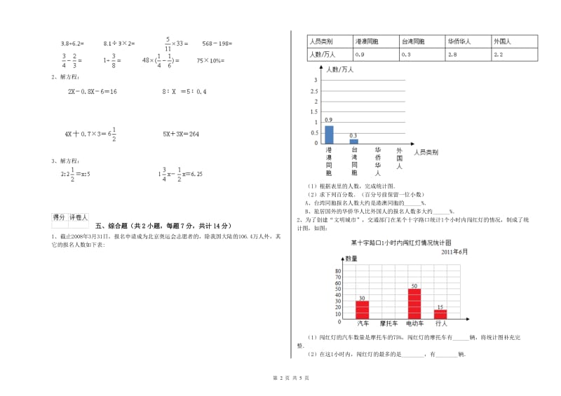 人教版六年级数学【上册】综合练习试卷C卷 附答案.doc_第2页