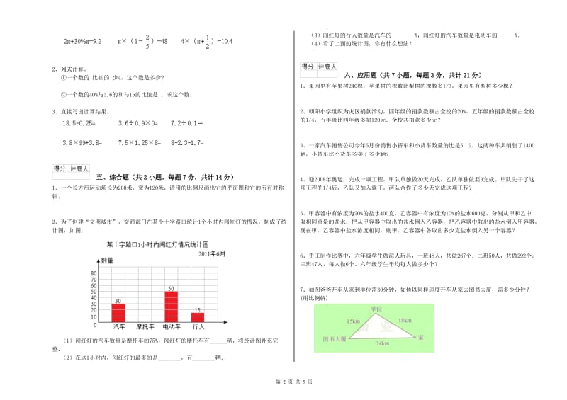 人教版六年级数学【上册】期末考试试卷C卷 附答案.doc_第2页