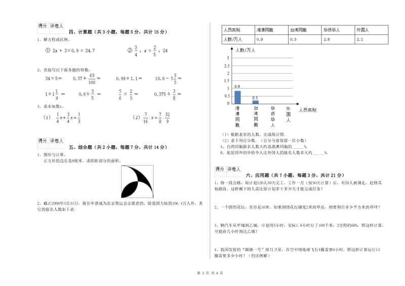上海教育版六年级数学【下册】综合检测试卷C卷 含答案.doc_第2页