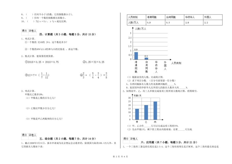上海教育版六年级数学【上册】开学考试试卷D卷 含答案.doc_第2页